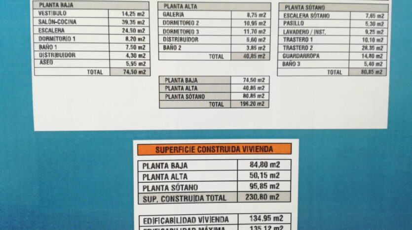 Chalet en Chiclana de la Frontera